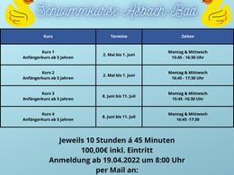 Schwimmkurse Asbach-Bad.png