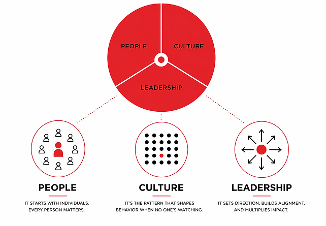 ChatGPT Image Apr 22, 2026, 02_12_10 PM.png