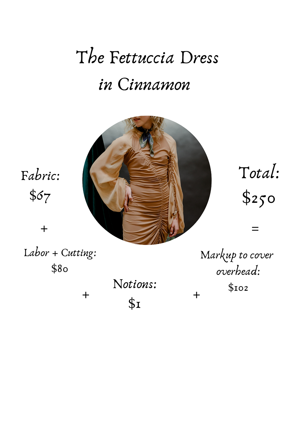 Thumbnail: The Fettuccia Dress in Cinnamon