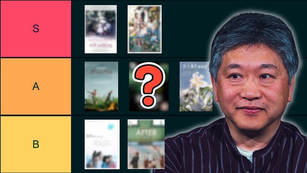 A man next to a movie tier list with categories S, A, B in red, orange, yellow. A question mark is in the middle row.