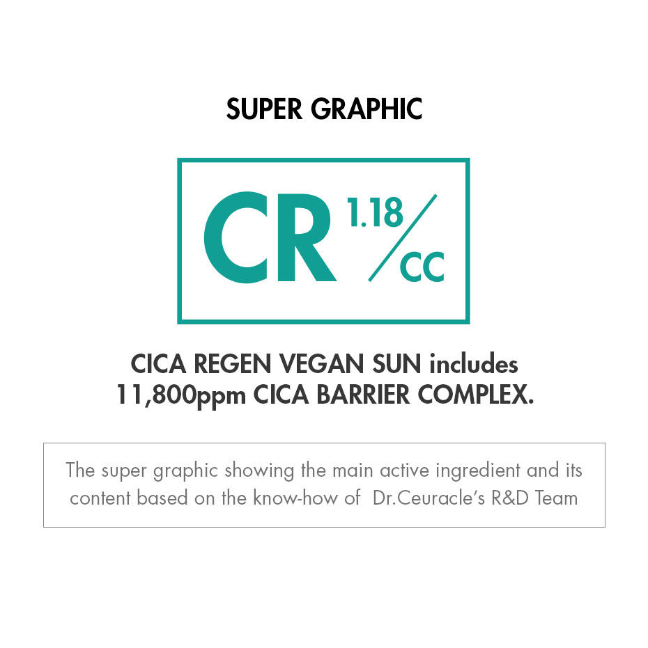 Thumbnail: Dr. Ceuracle Cica Regen Vegan Sun SPF 50+ PA++++