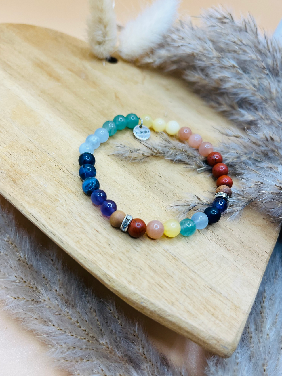 Miniaturbild: Chakrenarmband "AURA"