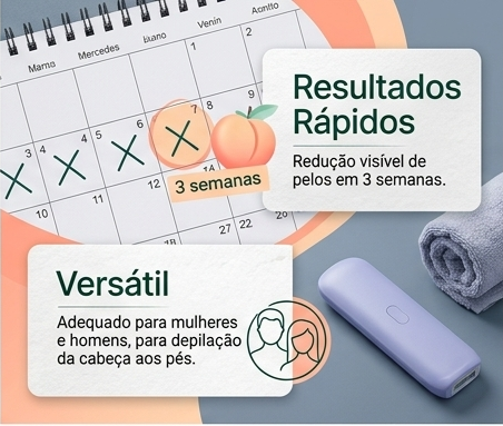 Miniatura: Aparelho de Depilação IPL com Resfriamento