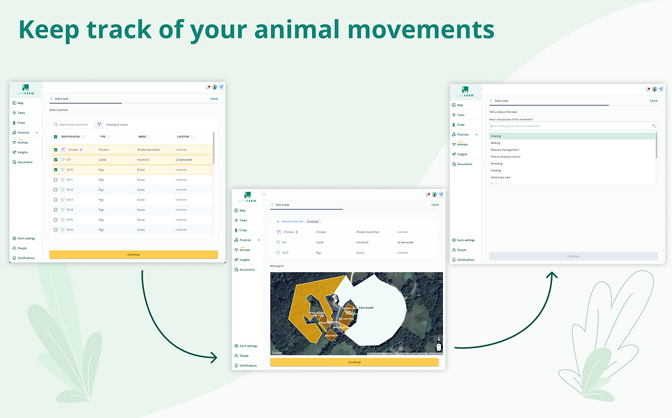 Start 2025 Right: Manage Crops 🌽 and Animals 🐑 Seamlessly with LiteFarm