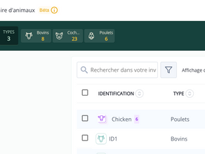 Fonctionnalités Beta sur LiteFarm: Vos retours comptent