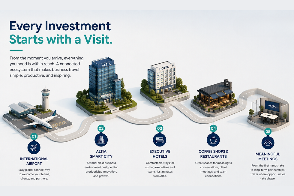 Welcoming Global Business: Why Great Business Ecosystems Extend Beyond the Office