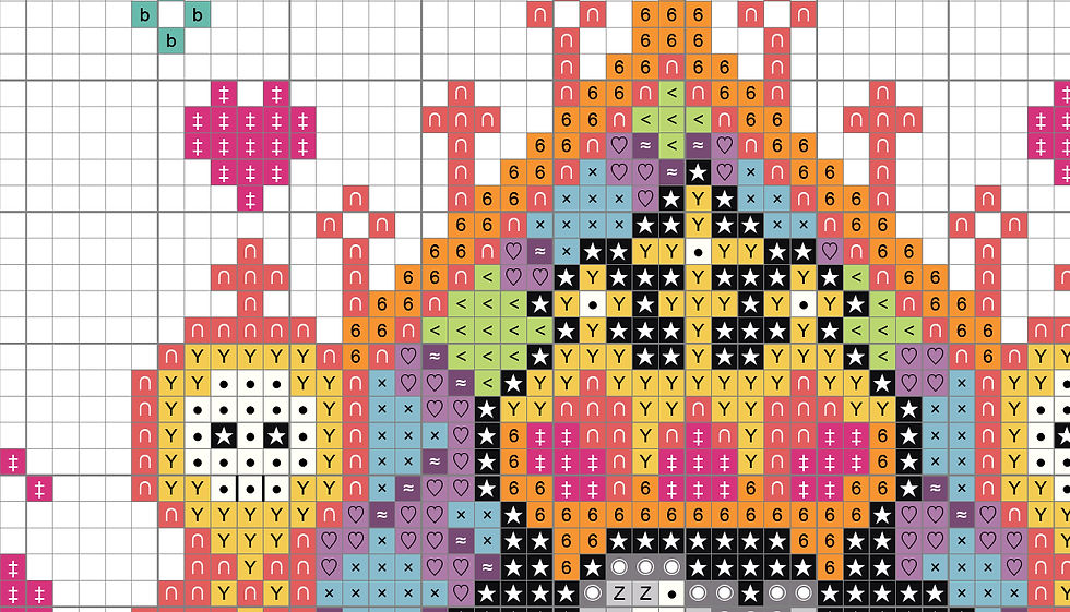 Thumbnail: The Empress ~ Nostalgic Tarot ~ PDF Pattern