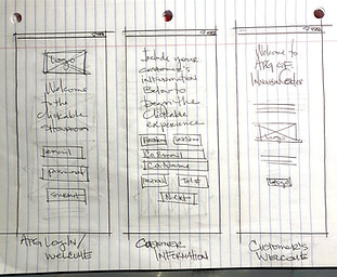Wireframes Pages - Welcome, Information, Customer Welcome