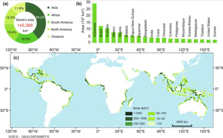 Figure 1: Mangrove distribution (Jia M, Science Bulletin, 2023)