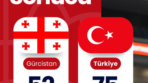 Türkiye U16 Yıldız Erkek Milli Takımı, Gürcistan’ı da Mağlup Etti ve 2’de 2 Yaptı