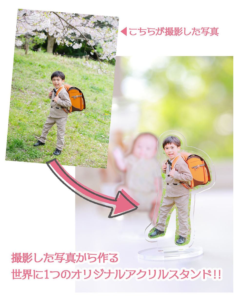 写真からアクスタを作ります