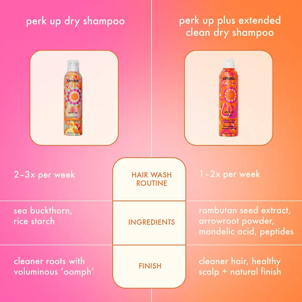 Thumbnail: perk up plus extended clean dry shampoo