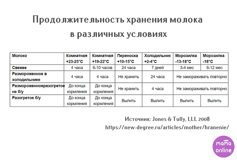 Таблица размеров платья ХЛОПОК, копия.pn