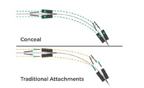 аплікатор Conceal PTx Precision Planting