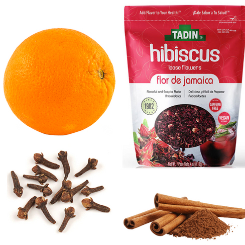 I put this image together for the visual learners here.