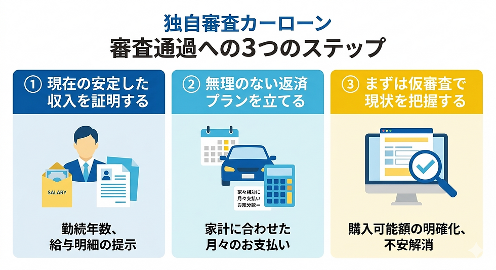 独自審査カーローンの審査を有利に進める3つのポイント