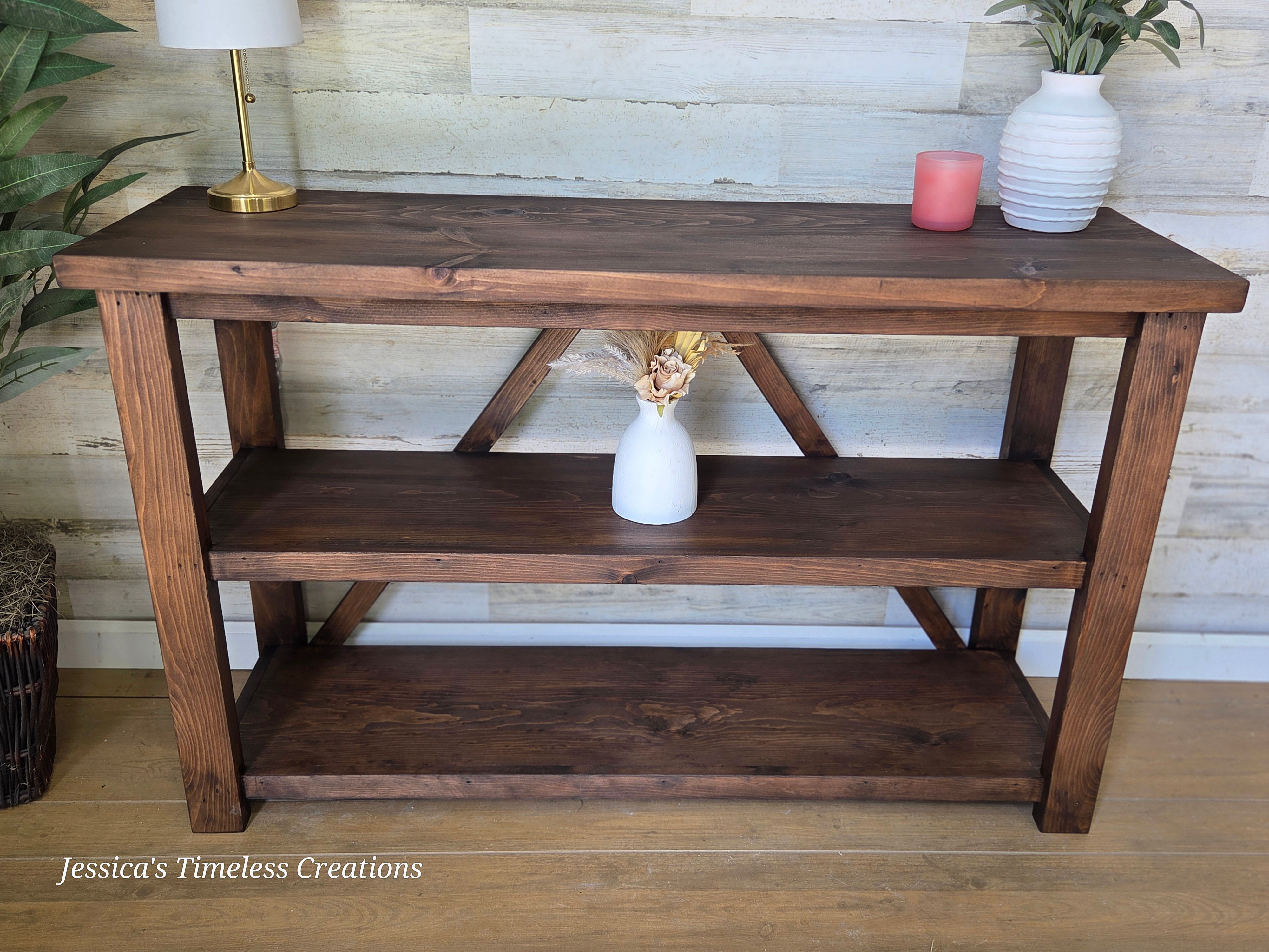 The Ridge Console