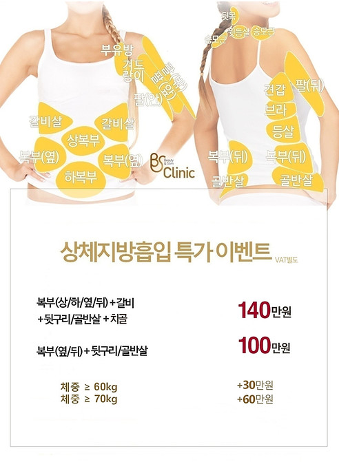 3. 상체+ 목+지방흡입KG.jpg