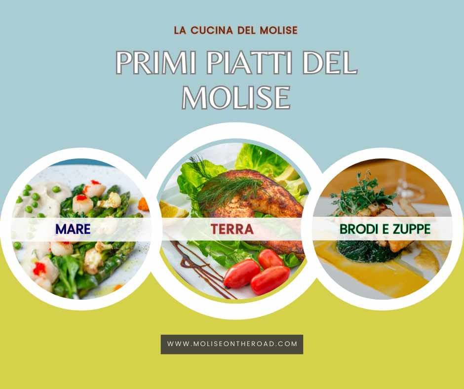 copertina del post "PRIMI PIATTI DEL MOLISE'"