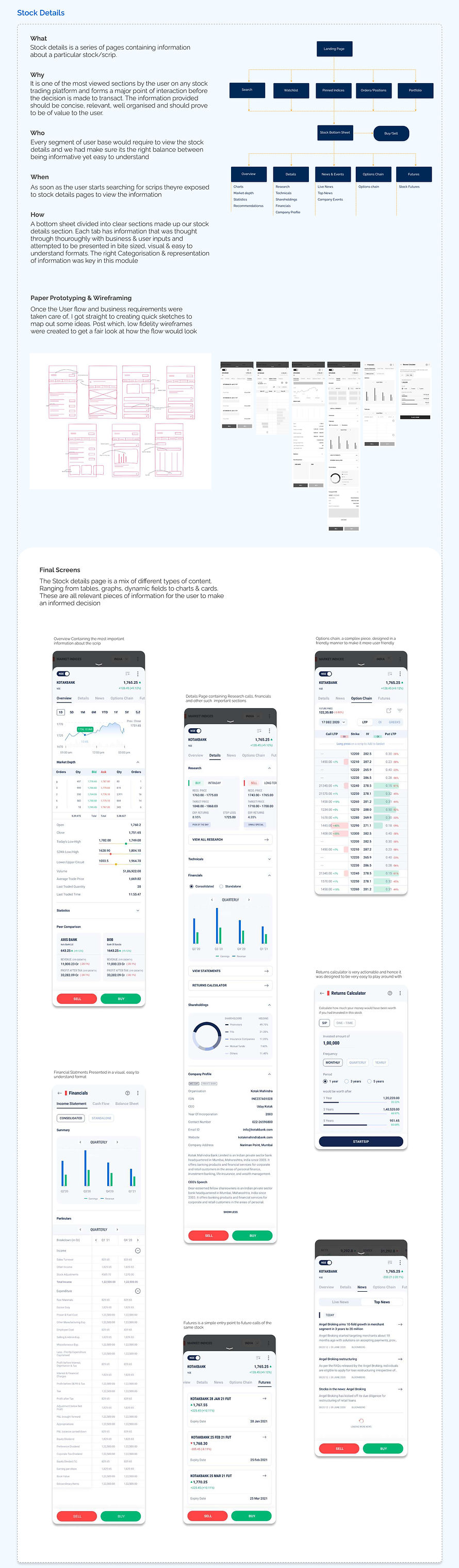 Kotak Stock Trader Case Study_page-0012.jpg