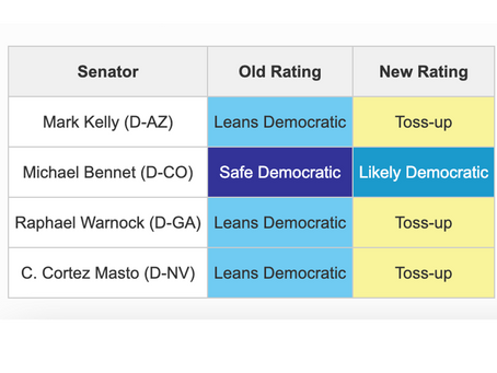 Nevada Senate Race Moves From "Lean Democrat" To "Toss-Up"