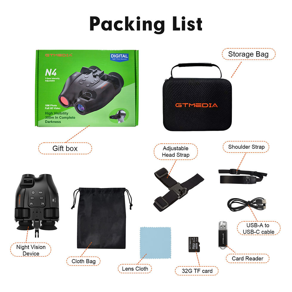 N4 Night Vision Binoculars Head mounted Infrared Goggles 