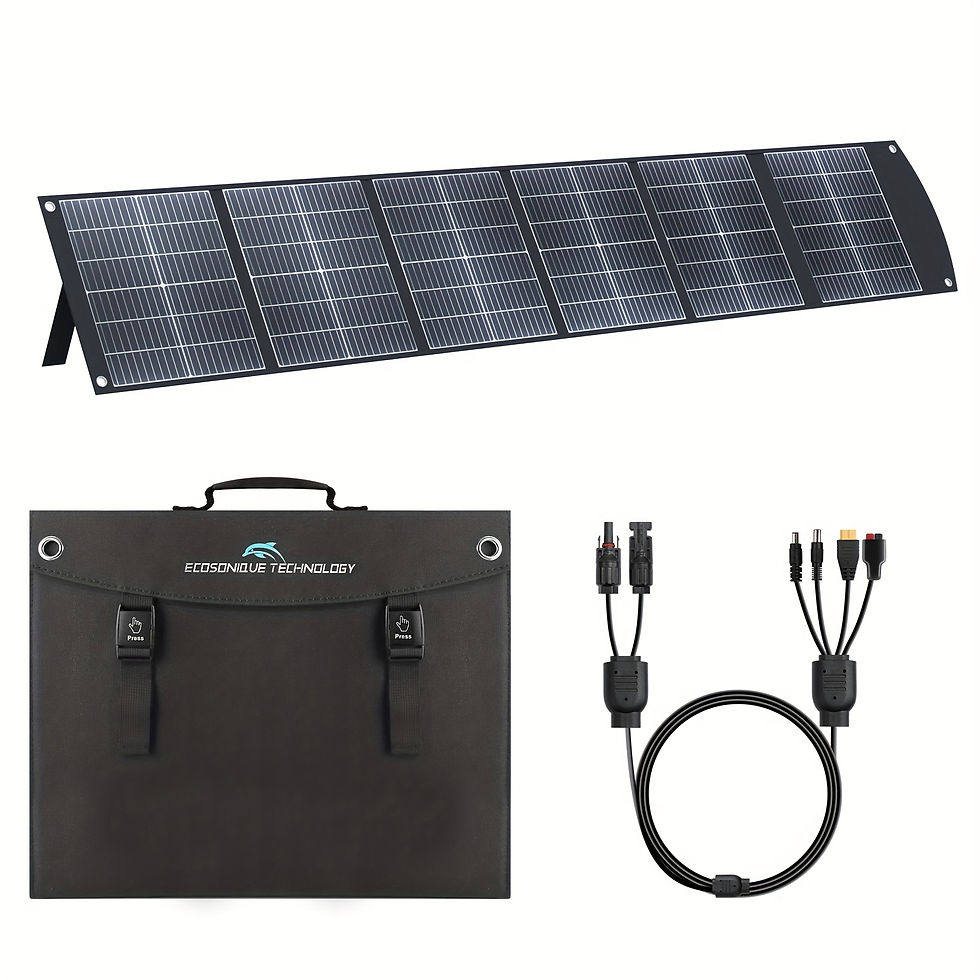 200W Portable Solar Panel Kit With Kickstand
