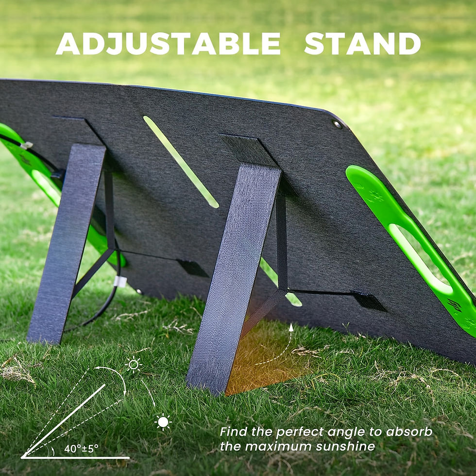 Thumbnail: 60W/100W/120W/200W Portable Solar Panel 