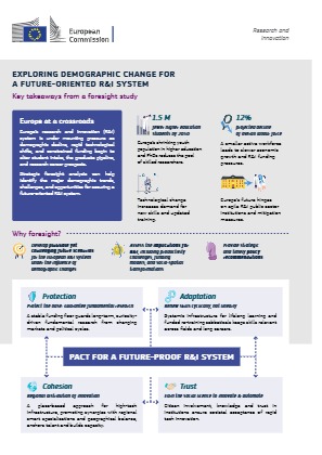 Project Result Preview - Exploring Demographic Change for a Future-Oriented R&I System.
Key takeaways from a foresight study