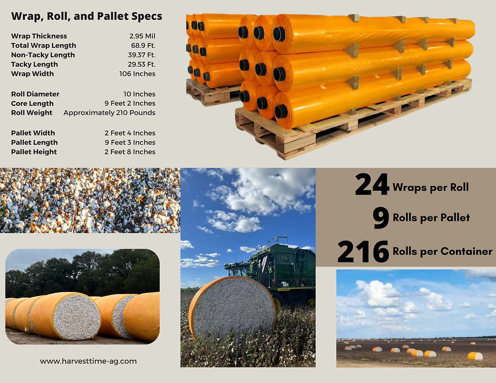 Cotton Wrap Facebook Post Ideas_Page_7.jpg