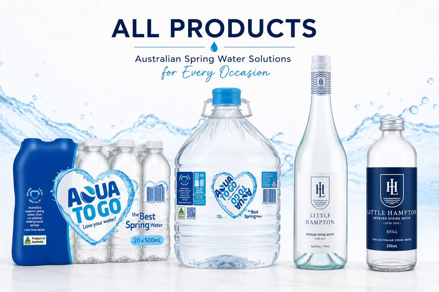 Ao Spring Water All Products | Australian Spring Water & Hydration Solutions