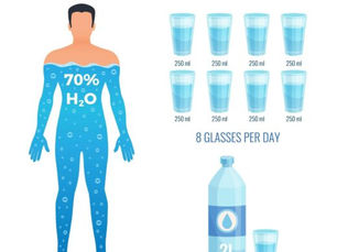 Body water balance diagram highlighting the importance of proper hydration for overall health.