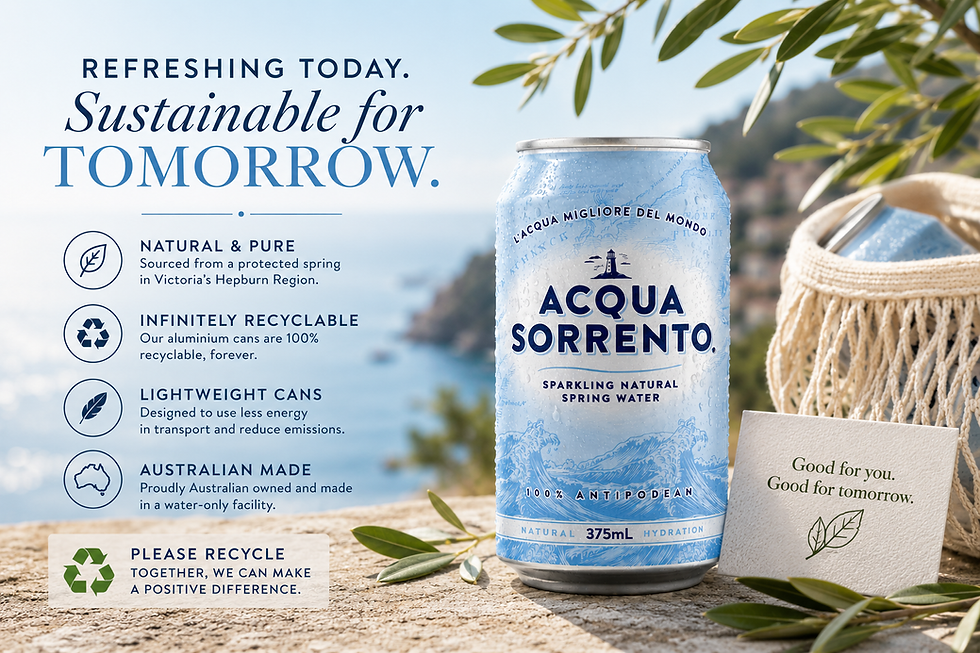 Acqua Sorrento sparkling spring water cans displayed in a coastal setting highlighting sustainable aluminium packaging and recyclable materials.
