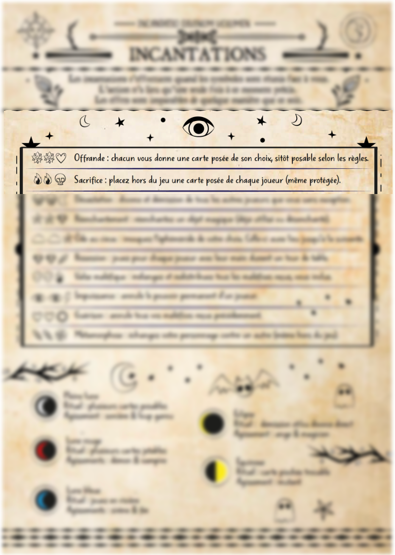 Parchemin des incantations