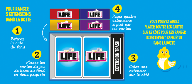 Miniature : Smile Life  (jeu de base)