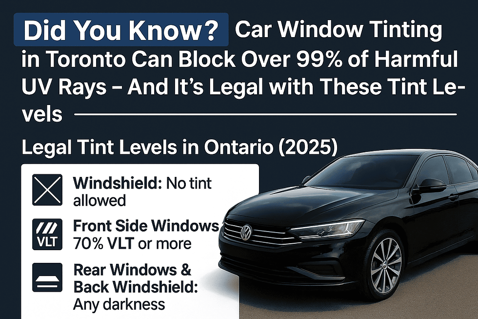 Informational graphic showing legal car window tinting levels in Ontario for 2025. Text reads "Did You Know? Car Window Tinting in Toronto Can Block Over 99% of Harmful UV Rays – And It’s Legal with These Tint Levels." Includes a black car with tinted windows and icons explaining tint laws for windshield, front side windows, and rear windows.