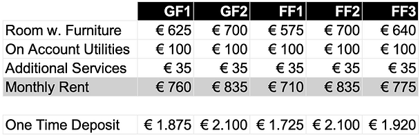 GKX-Student-House-Ikast-Cost.png