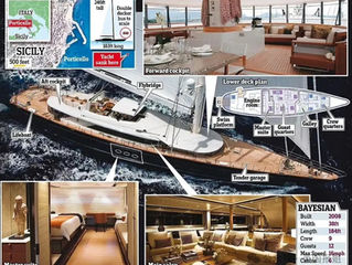 Re: Bayesian Yacht Disaster Pt 3