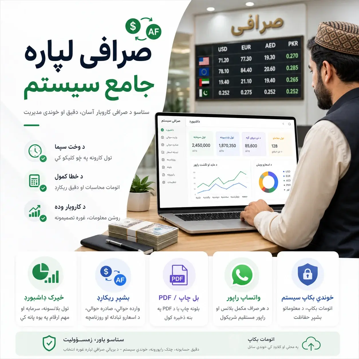 په اکسل کې د صرافی لپاره جامع سیستم