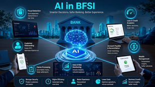 AI in BFSI: Transforming Financial Operations for Smarter Banking and Insurance
