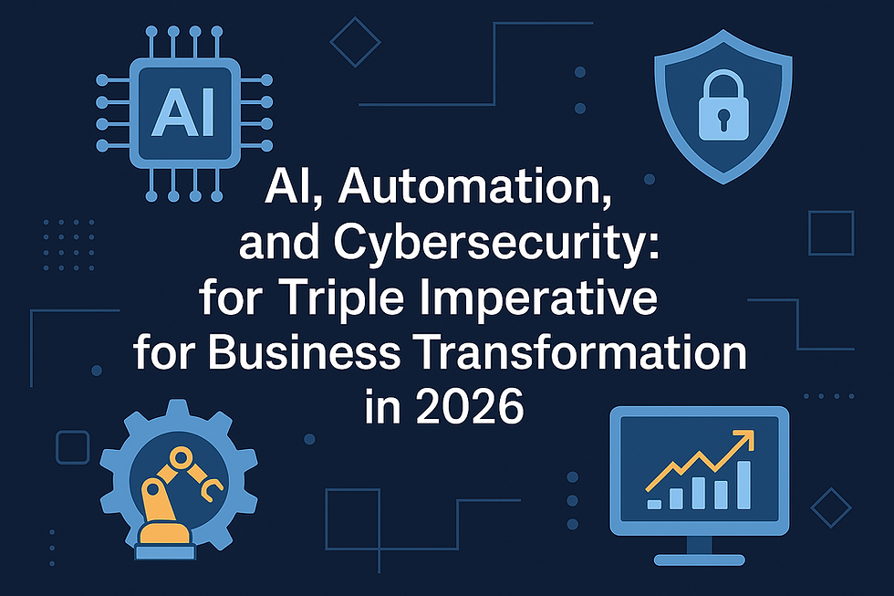 AI, Automation, and Cybersecurity: The Triple Imperative for Business Transformation in 2026