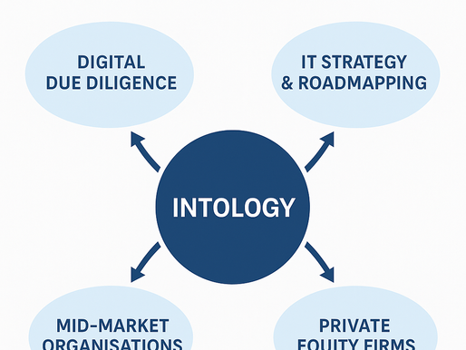 Leaders in Technology & Digital Advisory for Private Equity and Mid-Market Success