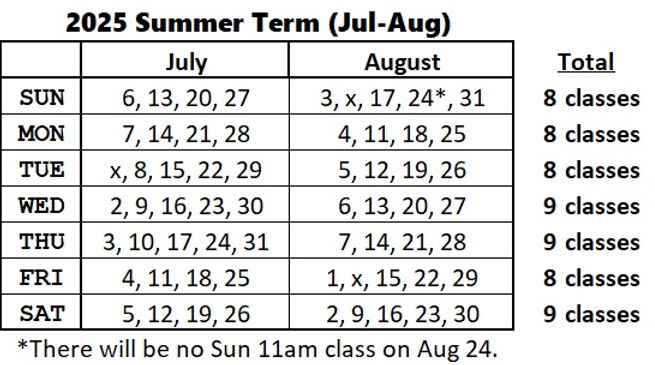 Summer 2025 Dates.jpg