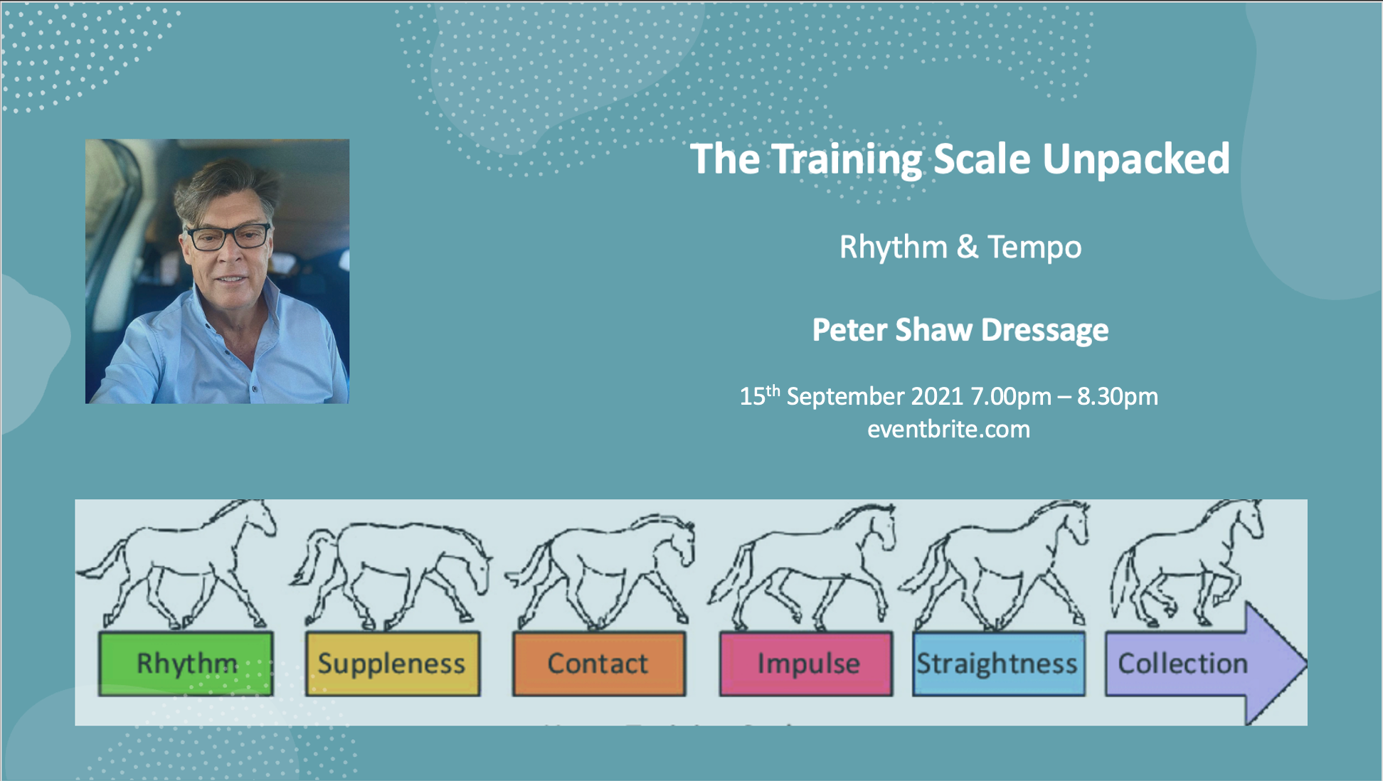The Training Scale Umpacked - Series 1 Rhythm