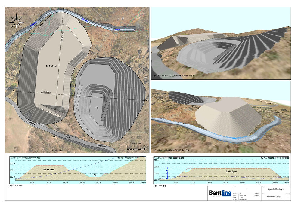 FINAL LANDFORM A1