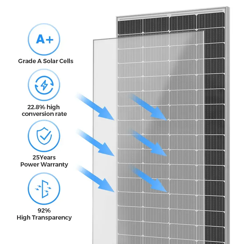 Thumbnail: 200W Monocrystalline Solar Panel