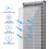 Thumbnail: 200W (2PCS*100W) Bifacial Monocrystalline Solar Panel