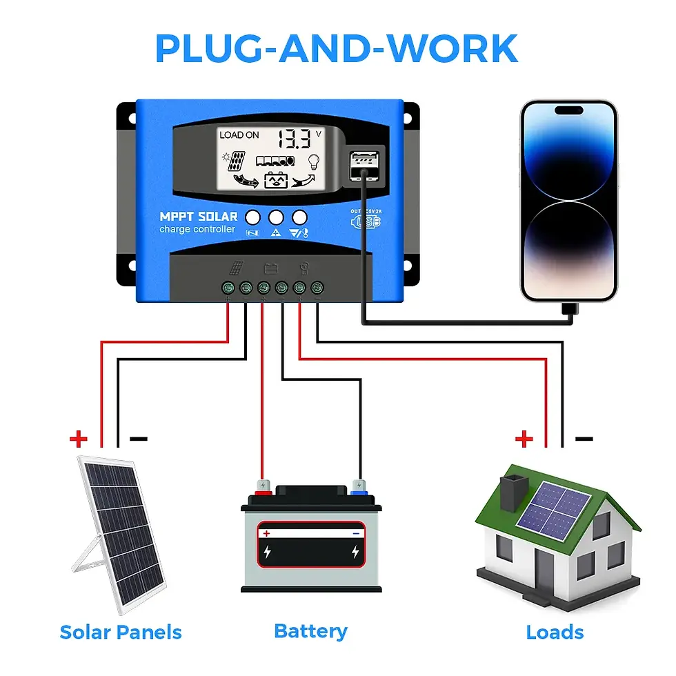 Thumbnail: 30A MPPT Solar Charge Controller