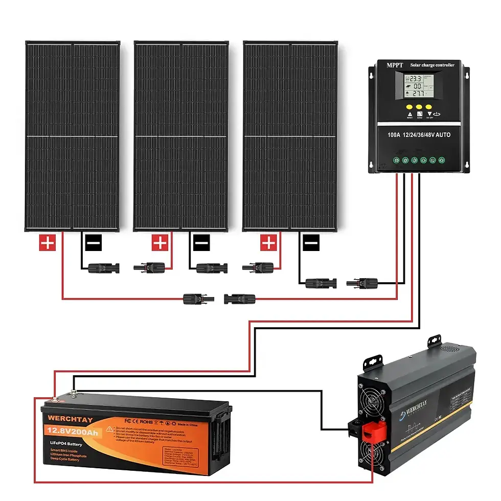 Thumbnail: 600W 12V (200W*3) Complete MPPT Off Grid Solar Kit