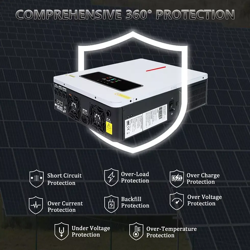 Thumbnail: 2000W Bifacial Solar Panel Kit